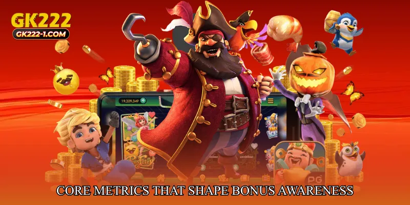 Core Metrics That Shape Bonus Awareness