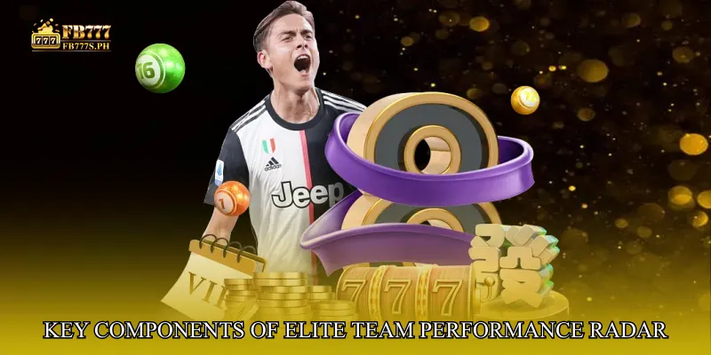Key Components of Elite Team Performance Radar