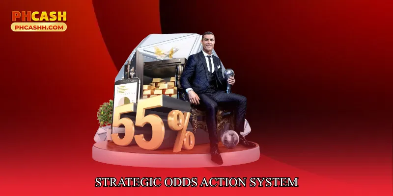 Strategic Odds Action System